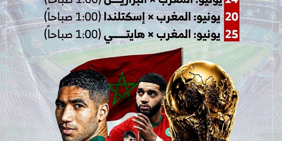 مواعيد مباريات المغرب فى كأس العالم والقنوات الناقلة.. إنفوجراف