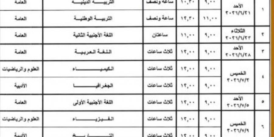 جدول امتحانات الثانوية العامة 2026 pdf للنظامين الجديد والقديم