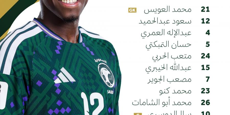 تشكيل مباراة السعودية ضد أوروجواي فى كأس العالم 2026