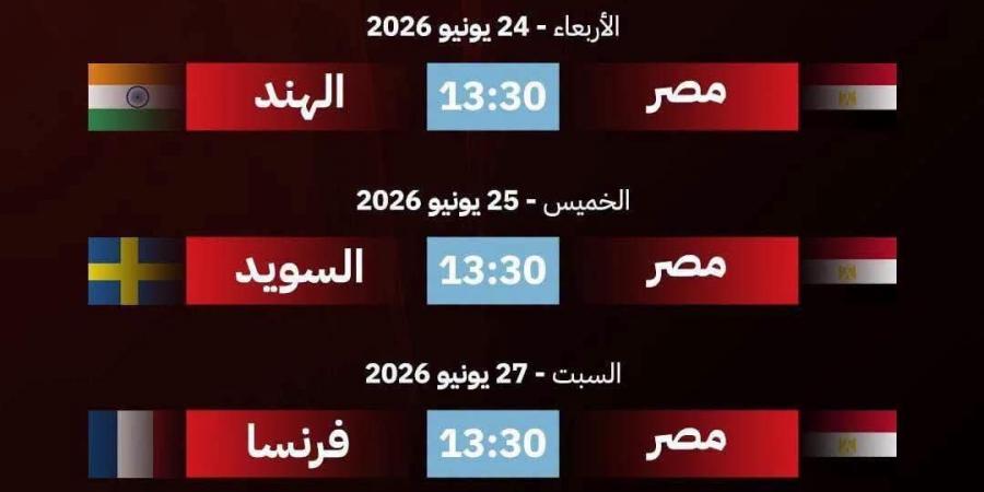 مواعيد مباريات منتخب شابات كرة اليد فى بطولة العالم بالصين