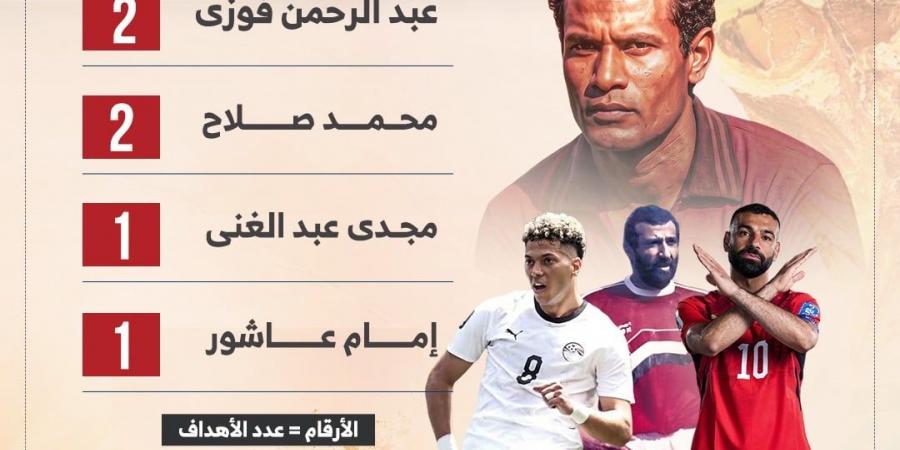 4 لاعبين سجلوا لمصر فى كأس العالم قبل مواجهة نيوزيلندا.. إنفوجراف