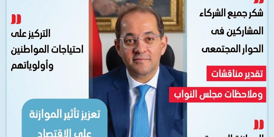 المالية تعلن مساندة غير مسبوقة للمواطن (انفوجراف)