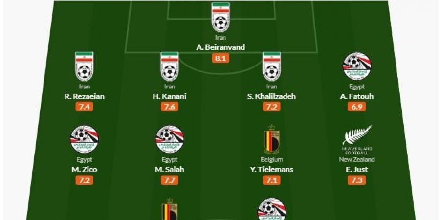 رباعي منتخب مصر يزين تشكيل الجولة بالمجموعة السابعة في كأس العالم