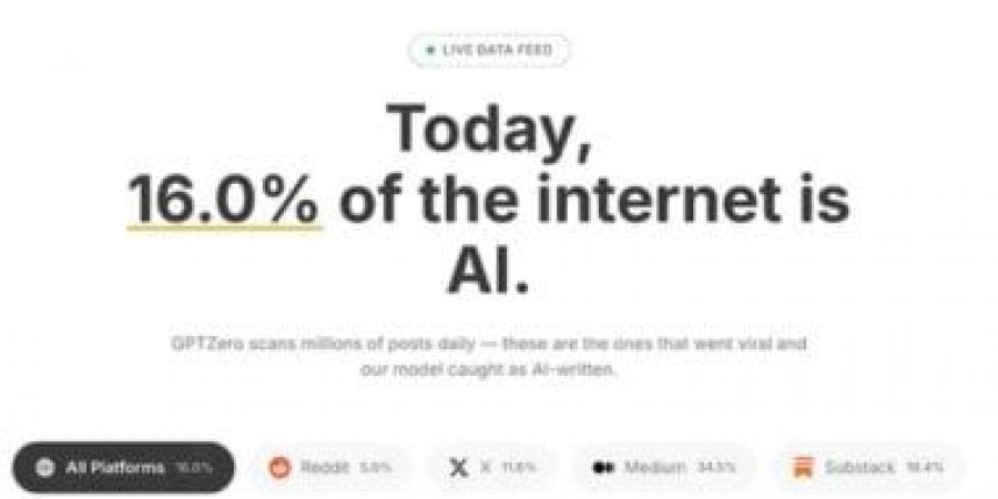 «سوبرهيومن» تعلن استحواذها على منصة كشف المحتوى الآلى GPTZero