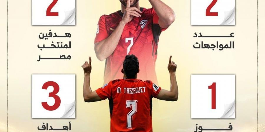 تاريخ مواجهات متوازن بين مصر وإيران قبل قمة الحسم بمونديال 2026.. إنفوجراف