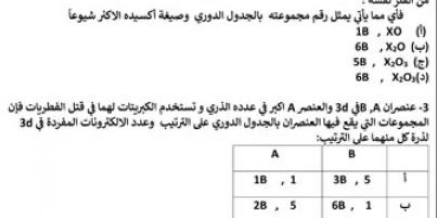 نماذج امتحانات كيمياء للثانوية العامة 2026.. حملها الآن