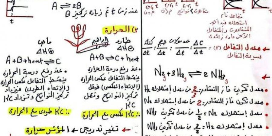 توزيع درجات مادة الكيمياء تالته ثانوي 2026 والمراجعات النهائية