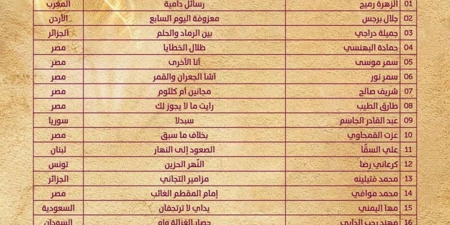بينهم 26 مصريا.. إعلان قائمة الـ 18 لجائزة كتارا للرواية العربية