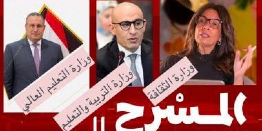 تعاون بين الثقافة والتعليم العالى والتربية والتعليم لإشعال وهج المسرح المدرسى والجامعى