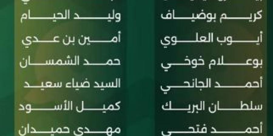 تشكيل مباراة قطر والبحرين في خليجي 27