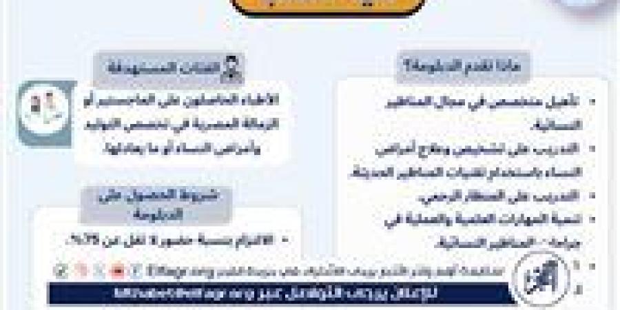 جامعة أسيوط تستعرض الدبلومة المهنية في المناظير النسائية بكلية الطب