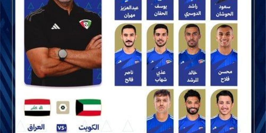 التشكيل الرسمي لمواجهة الكويت ضد العراق في خليجي 27