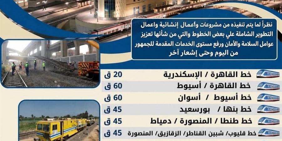 للمسافرين بالسكك الحديدية، تعرف على معدل تأخيرات القطارات