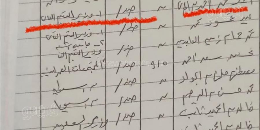"فيتو" انفردت بالتفاصيل، القضاء الإداري يؤجل دعوى حسم رئاسة جامعة أسيوط لنوفمبر القادم