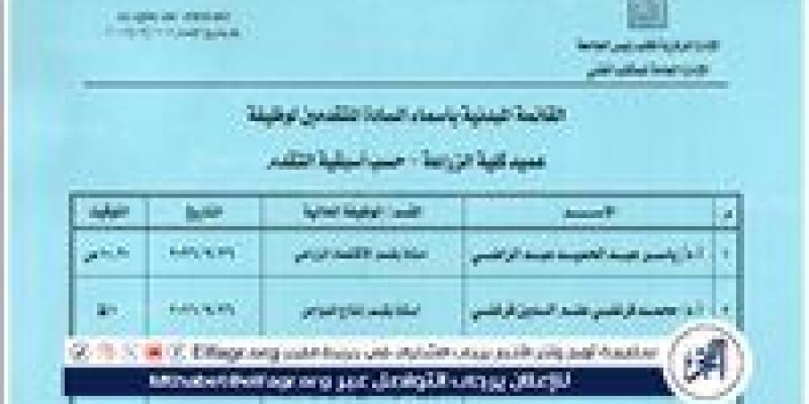 جامعة أسيوط تُعلن القائمة المبدئية للمتقدمين لشغل منصب عميد كلية الزراعة