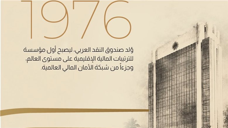 صندوق النقد العربي يحتفل باليوبيل الذهبي.. 50 عامًا في خدمة الاستقرار المالي