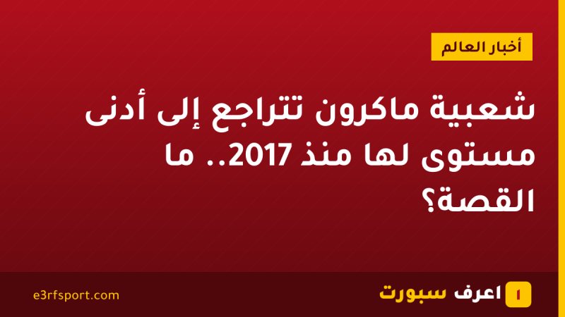 شعبية ماكرون تتراجع إلى أدنى مستوى لها منذ 2017.. ما القصة؟