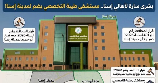 بشرى للأهالي.. محافظ الأقصر يصدر قرارا بضم نجع أبو حميد إلى مدينة إسنا